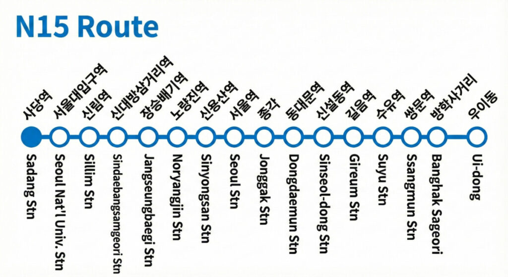 Seoul Night Bus N15 Route Map