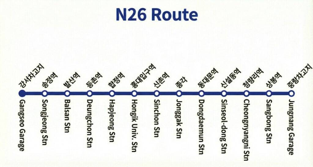 Seoul Night Bus N26 Route Map