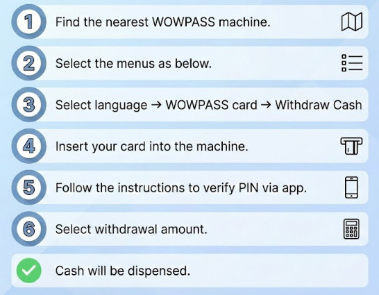 how to withdraw Wowpass Card balance